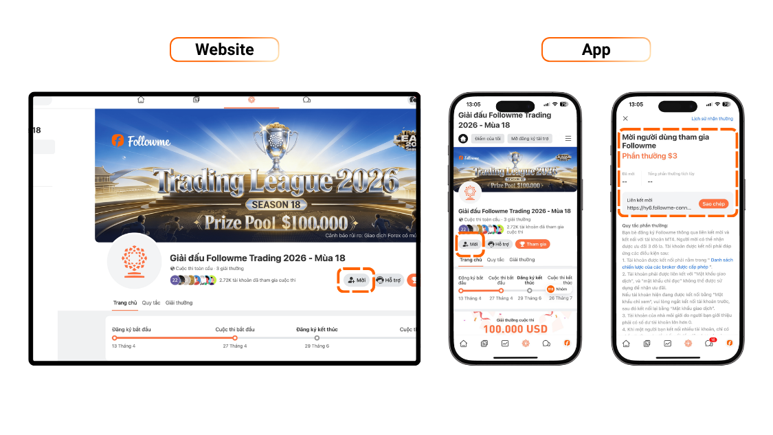 Tham Gia Giải đấu Trading Followme S18 – Nhận Ngay 10$ Và Thưởng Thêm 3$ Khi Mời Bạn Bè