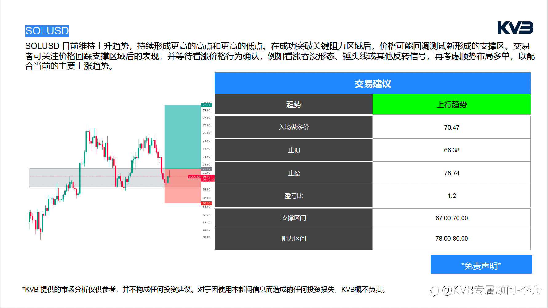 今日6.24周三|市场分析🧐 霍尔木兹海峡“解封”,伊朗原油重返市场!油价三连跌后,空头行情真的来了