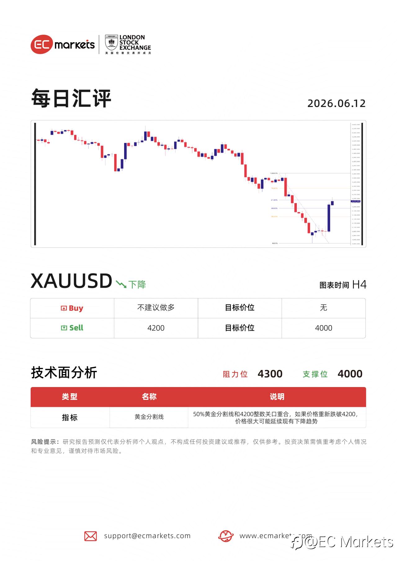 feed-image-0