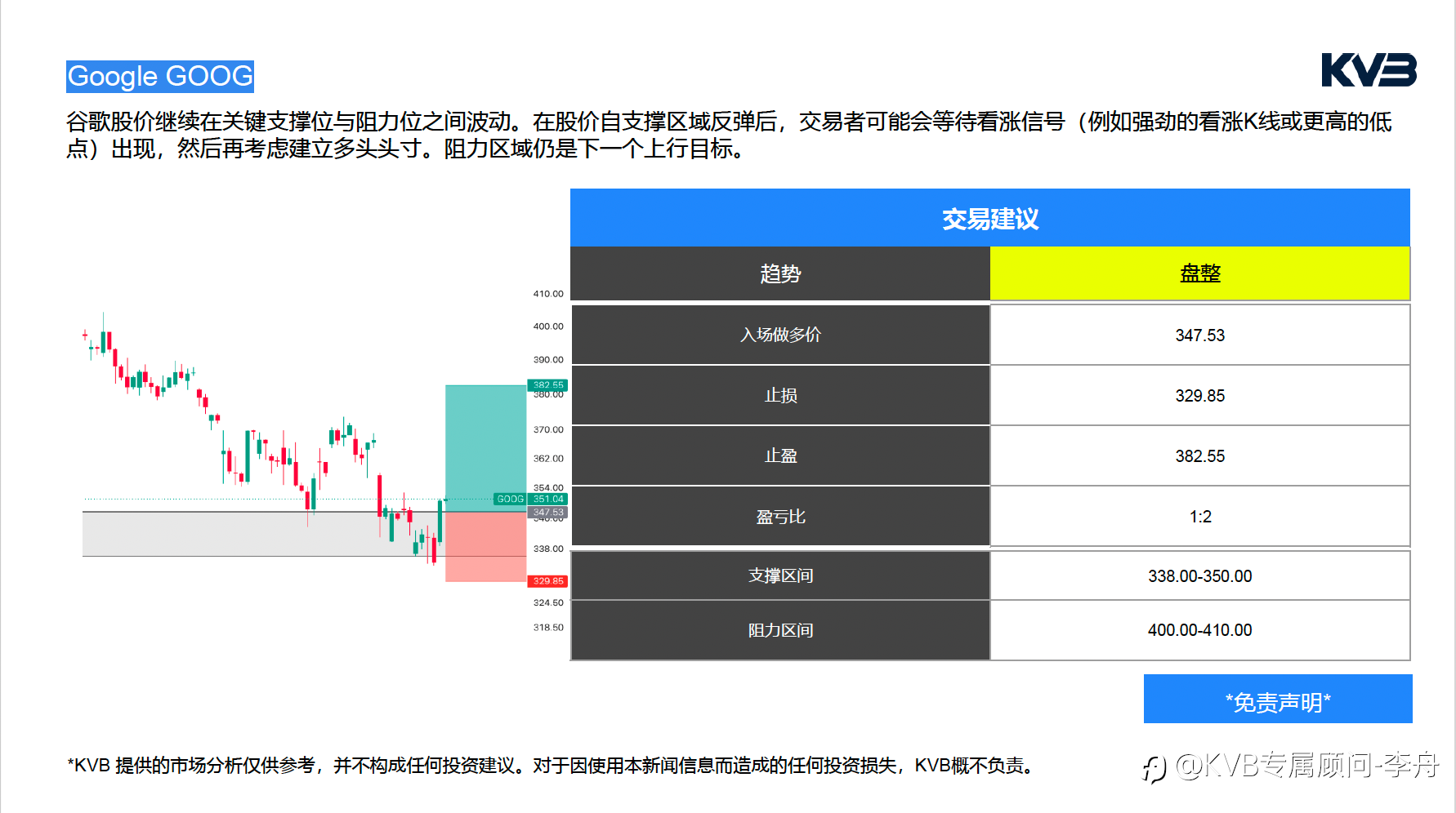 今日6.30周二|市场分析🛢️ 霍尔木兹危机降温,油价为何仍难大跌?美伊谈判背后真正的风险浮出水面!