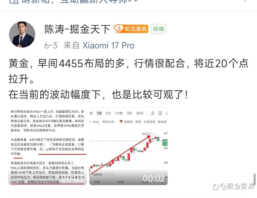 【周三黄金复盘：精准布局，落袋为安】