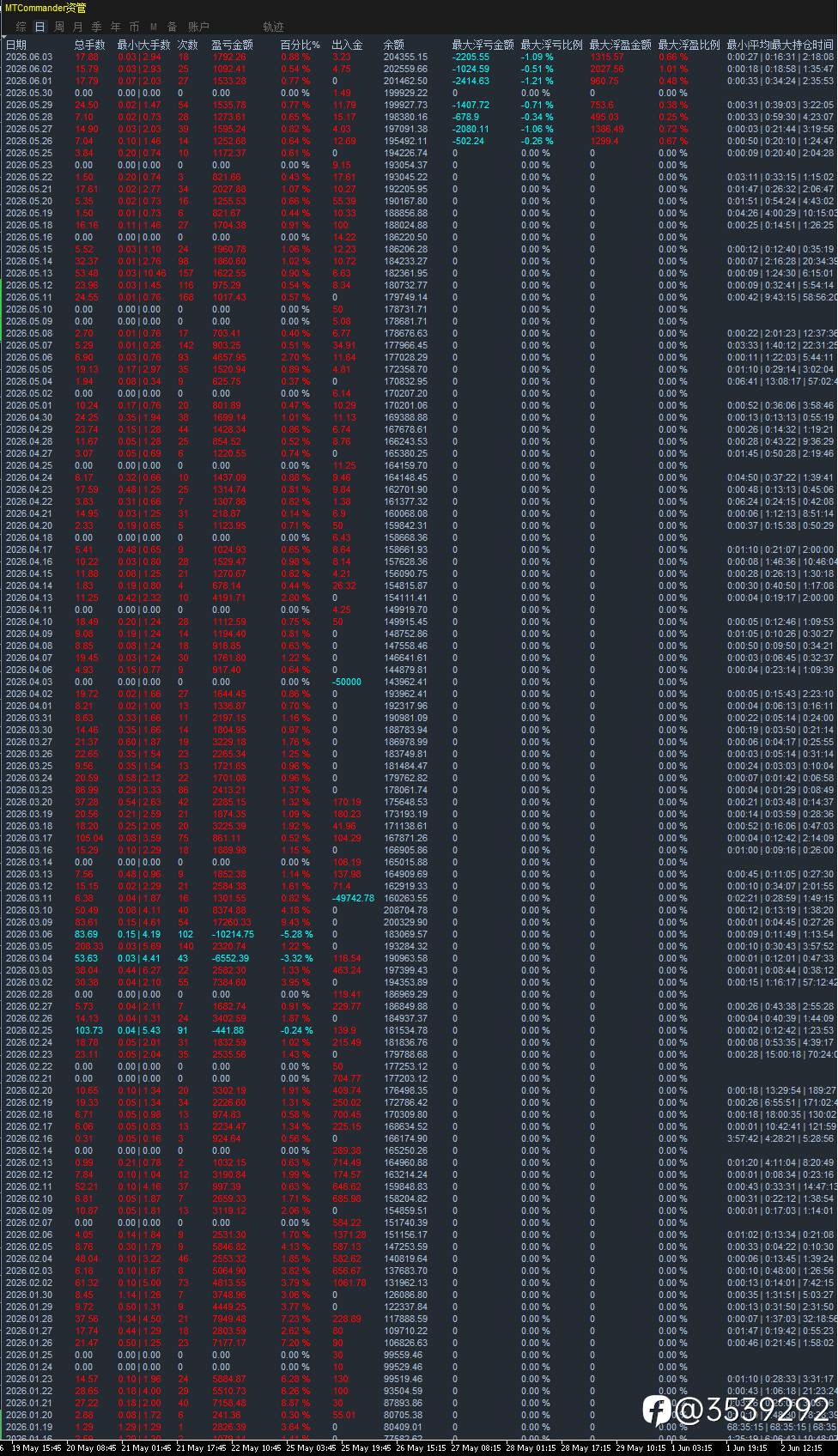 feed-image-0