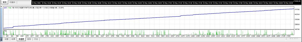 feed-image-0