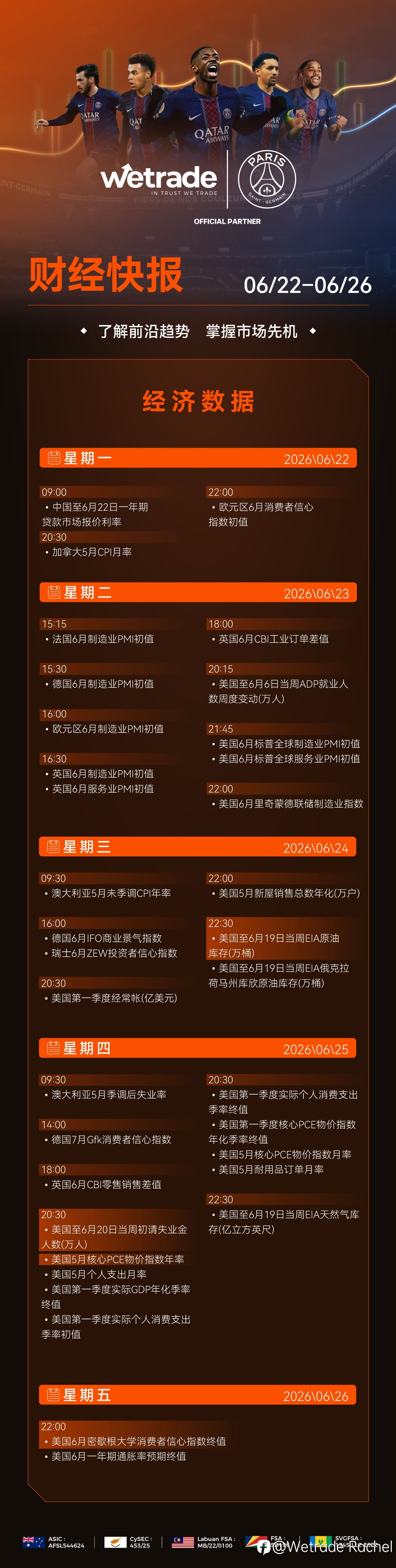 本周重磅经济数据来袭！黄金、美元、原油或迎关键变盘窗口