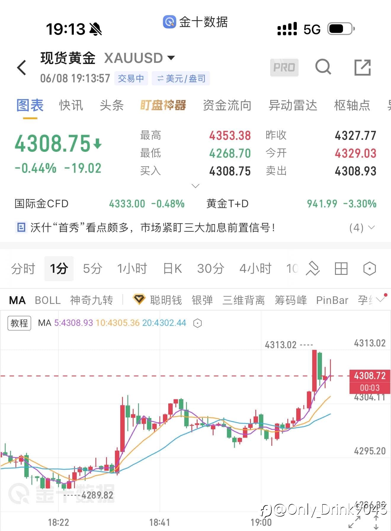 箜