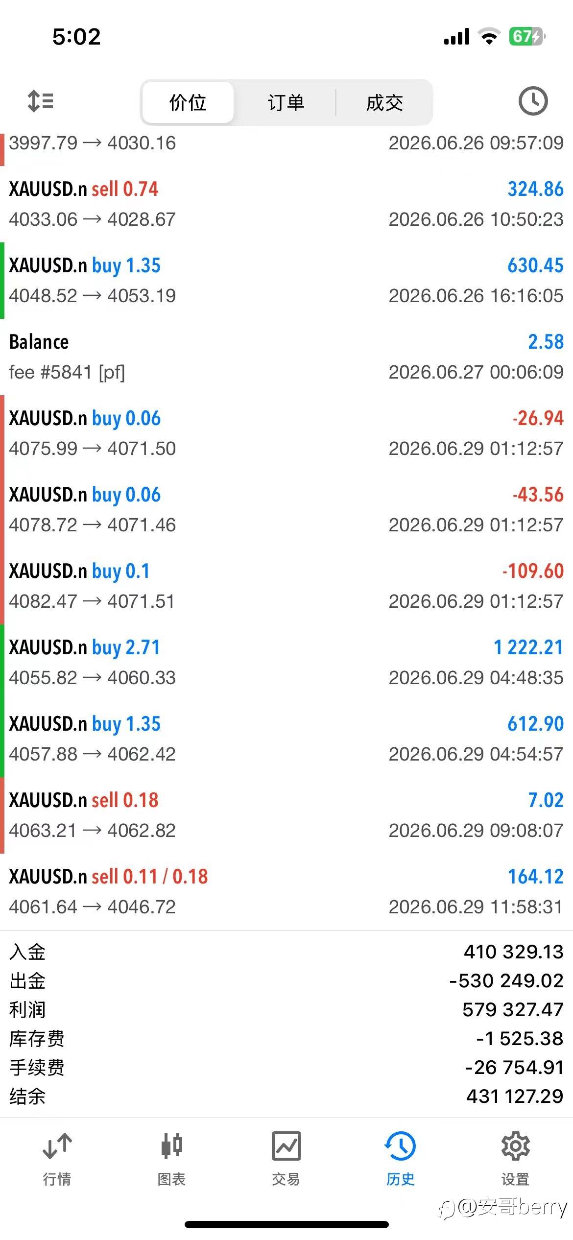 feed-image-1