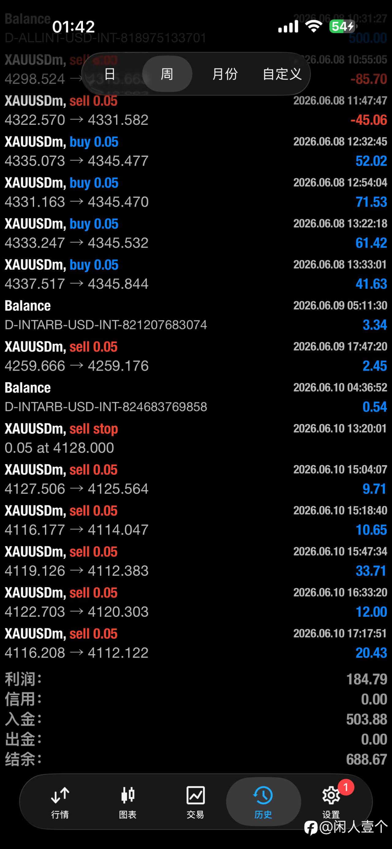 feed-image-0