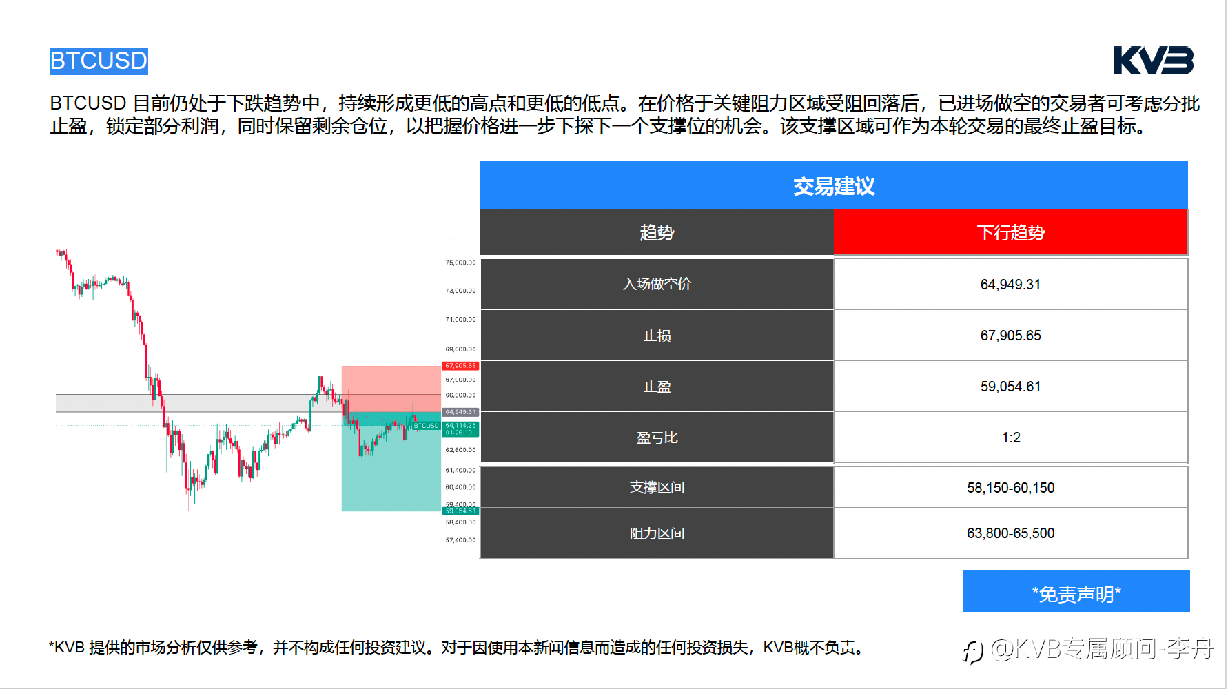 今日06.23周二|市场分析🧐🚨120美元油价梦彻底破灭?伊朗原油回归在即,美伊和谈或引爆新一轮暴跌!