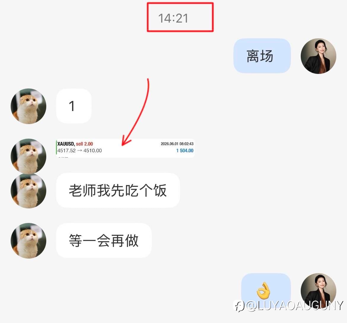 黄金丝路