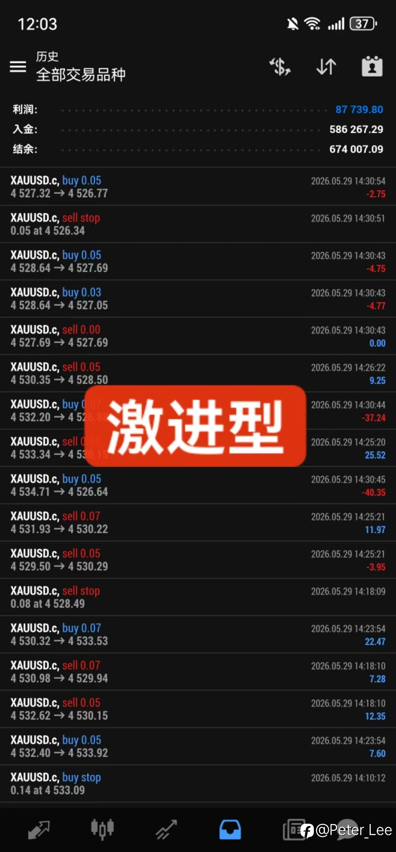 外汇交易心得