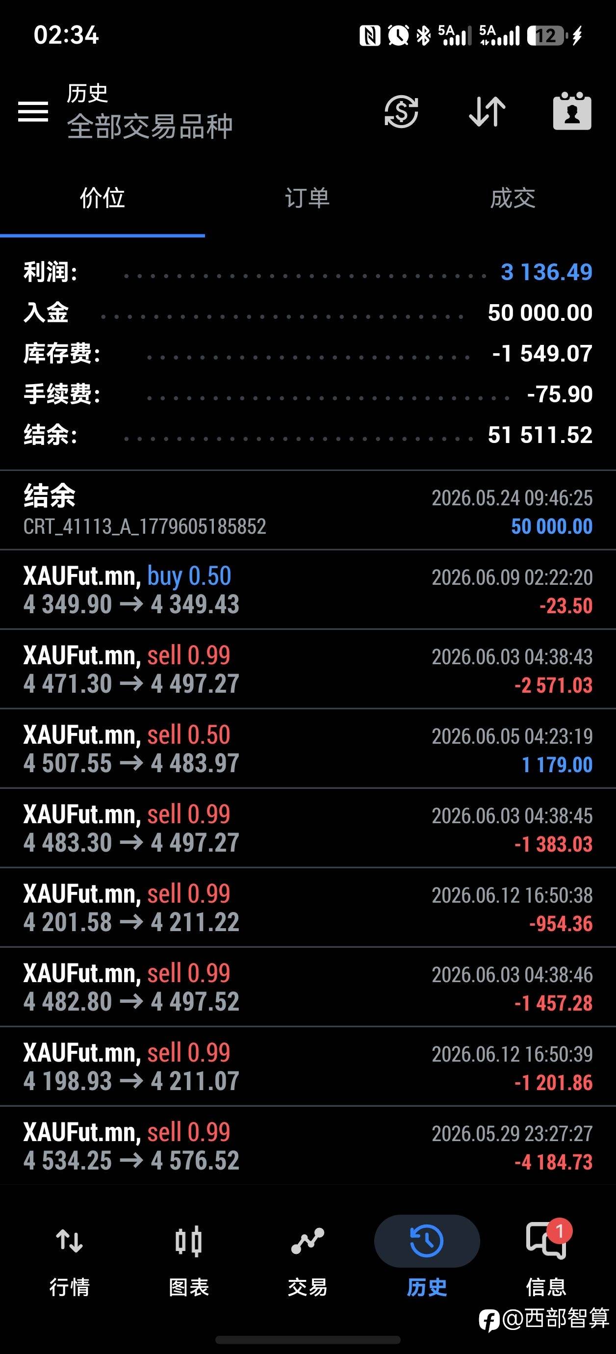feed-image-0