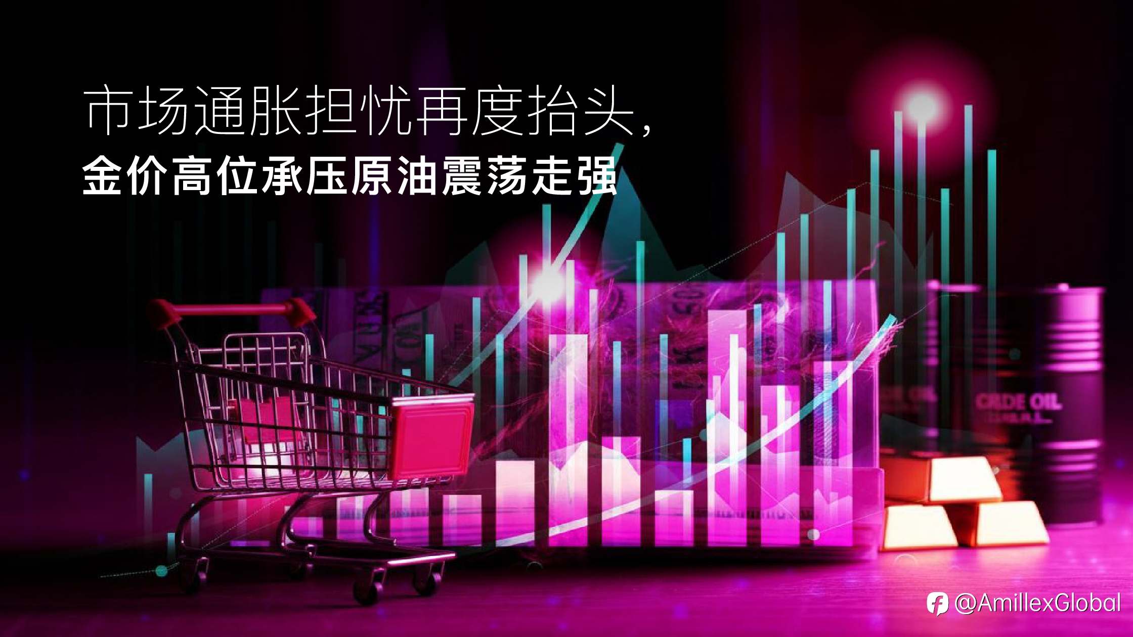 Amillex安迈每日汇评|市场通胀担忧再度抬头,金价高位承压原油震荡走强