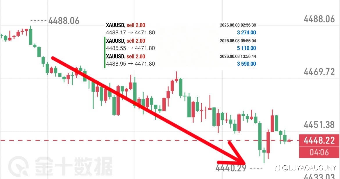 黄金箜