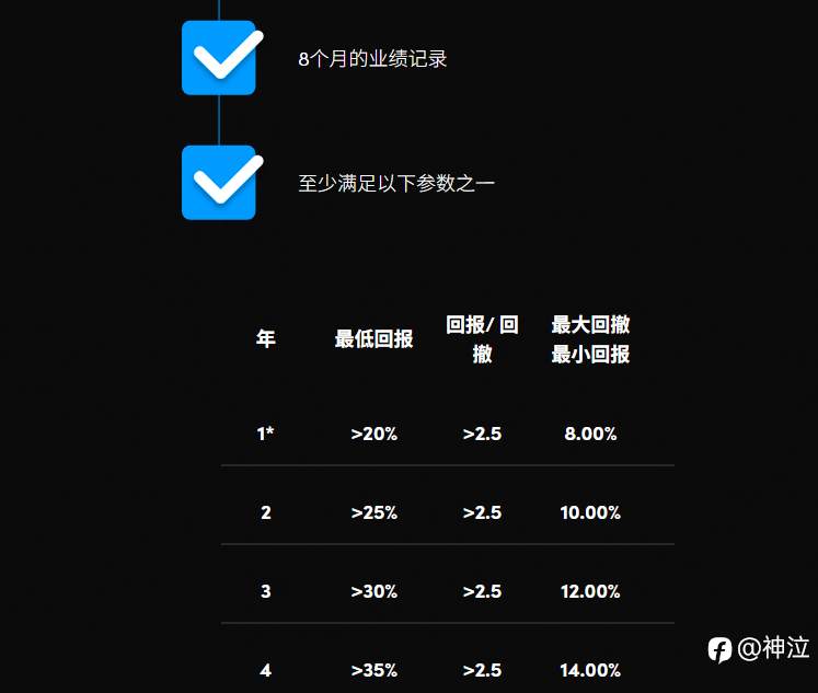 feed-image-1