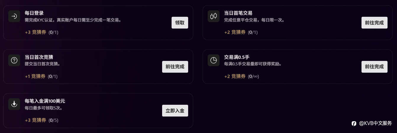 2026 FIFA 世界杯竞猜挑战赛正式开启