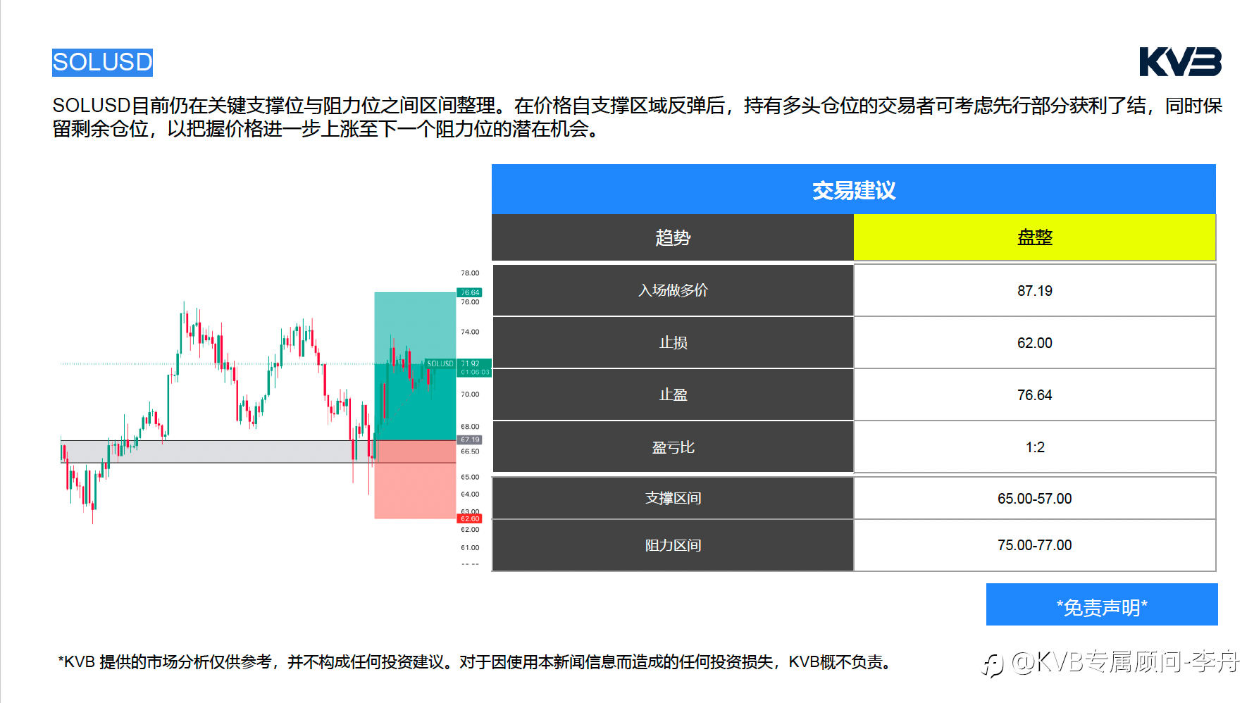 今日6.29周一｜市场分析｜🚨 黄金突然转跌！停火利好失效？真正压垮金价的并不是中东局势！