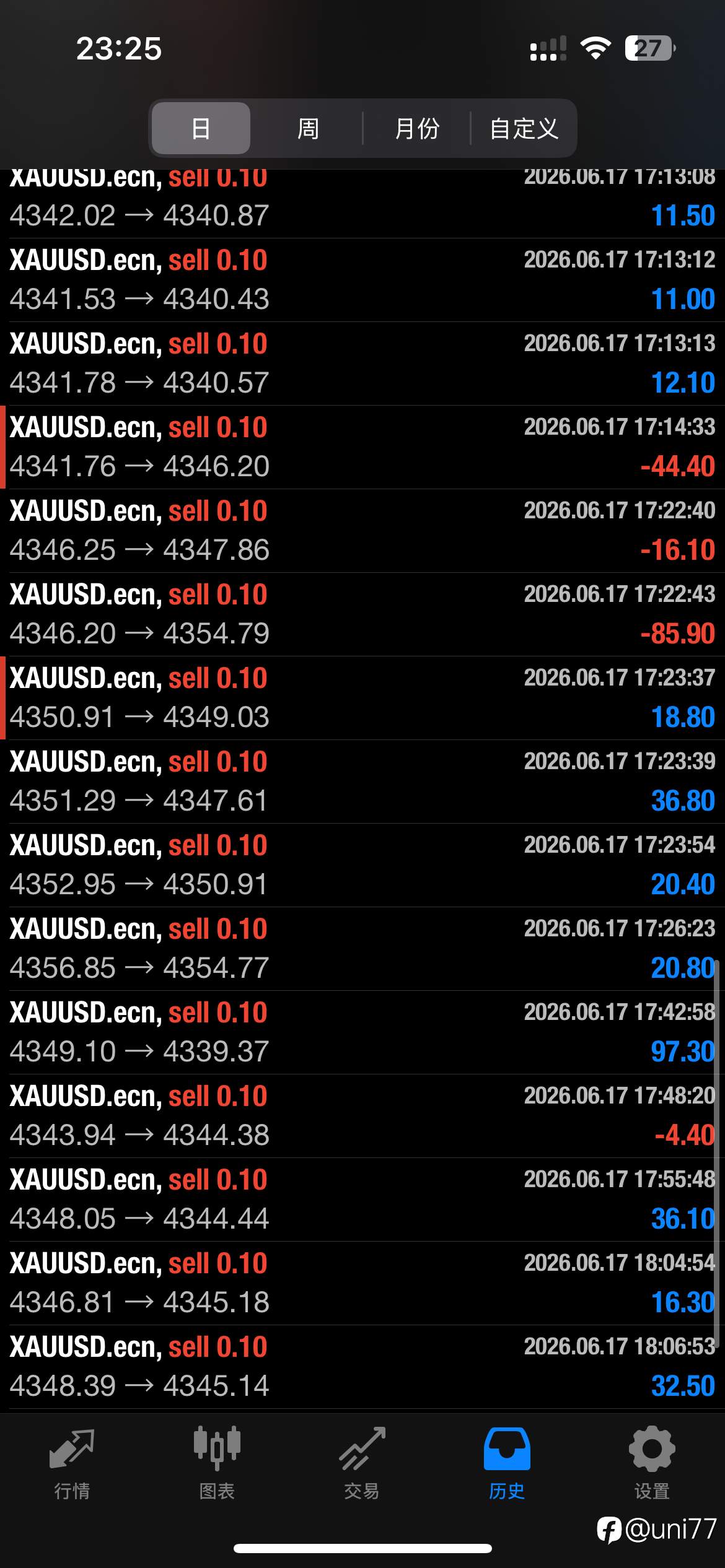 feed-image-0