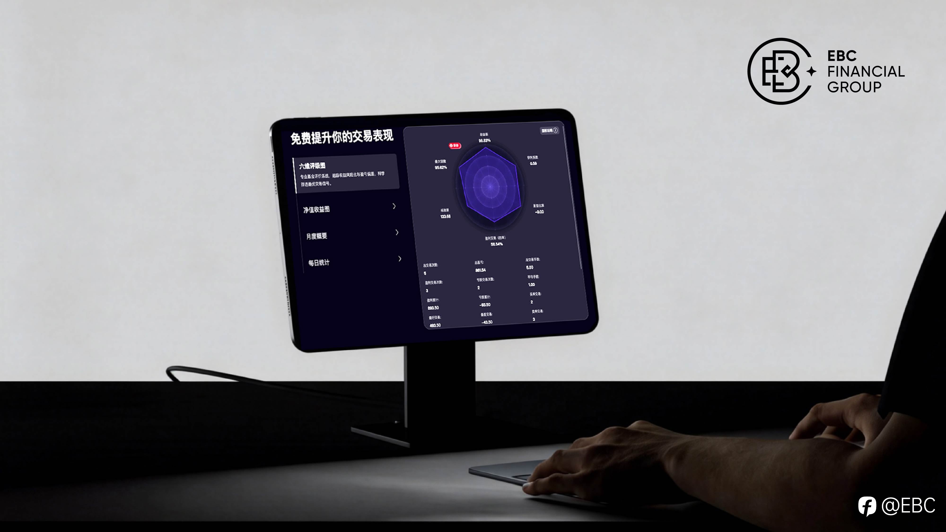 EBC Turbo上线：一步鉴别优质交易，让每一笔交易都有迹可循
