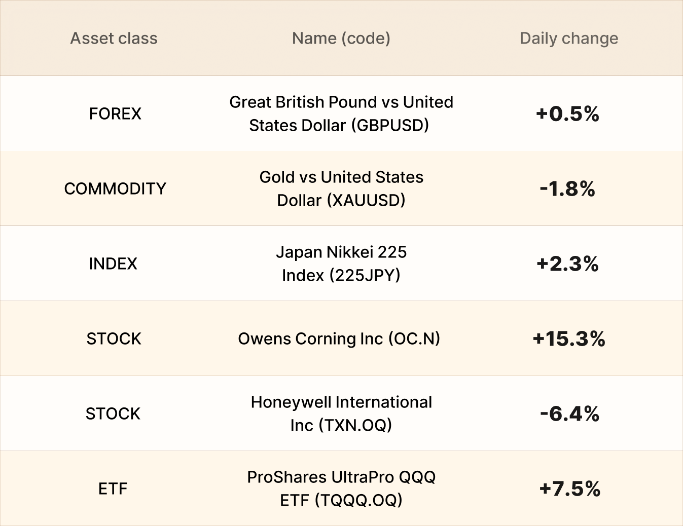 EBC Markets Briefing | Yen sinks to 162 per dollar, presenting intervention risk