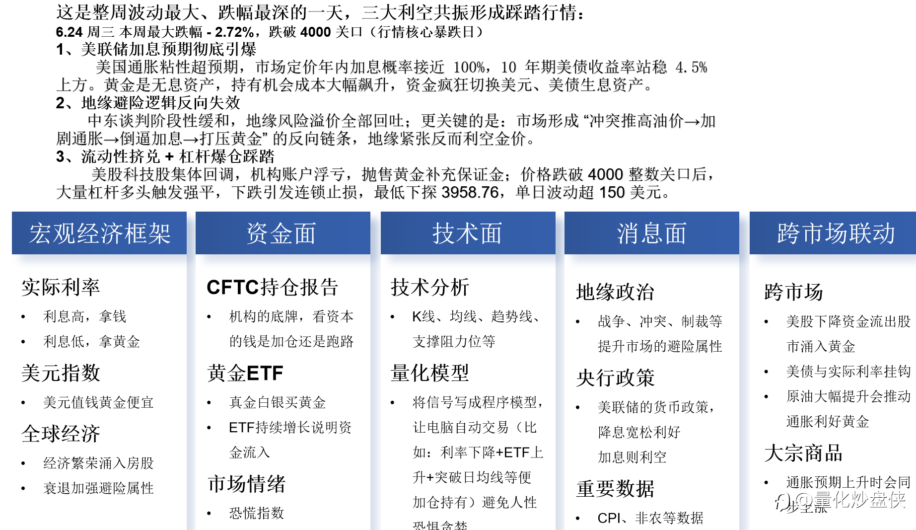 量化策略持续兑现收益 模型迭代成效显著