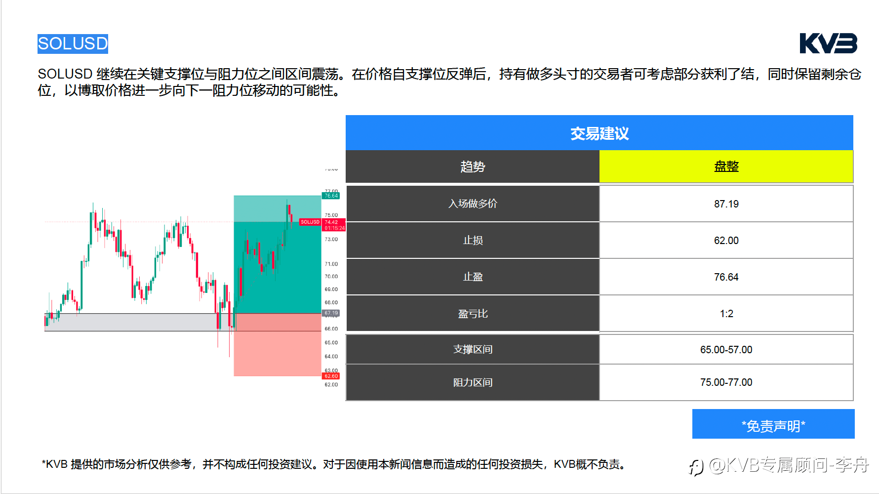 今日6.30周二|市场分析🛢️ 霍尔木兹危机降温,油价为何仍难大跌?美伊谈判背后真正的风险浮出水面!