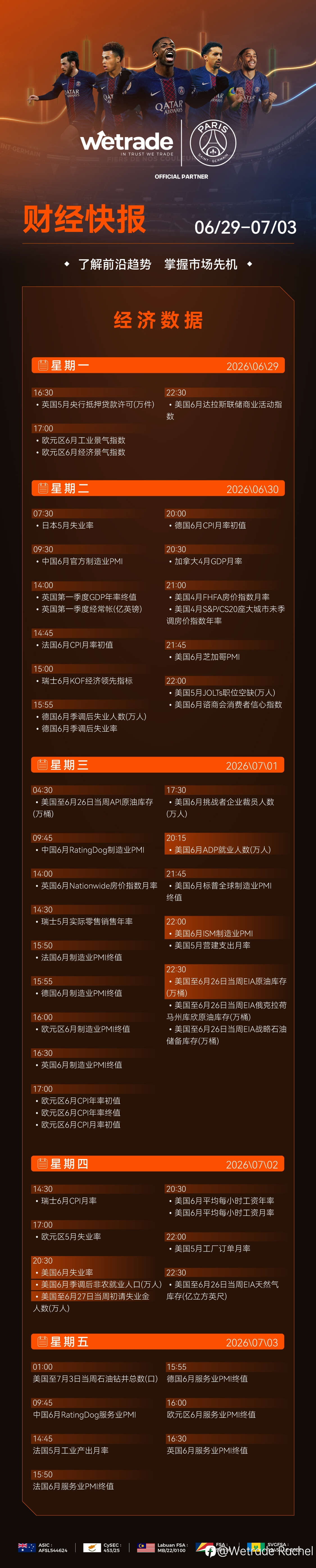 本周重磅经济数据来袭|市场方向或迎关键选择