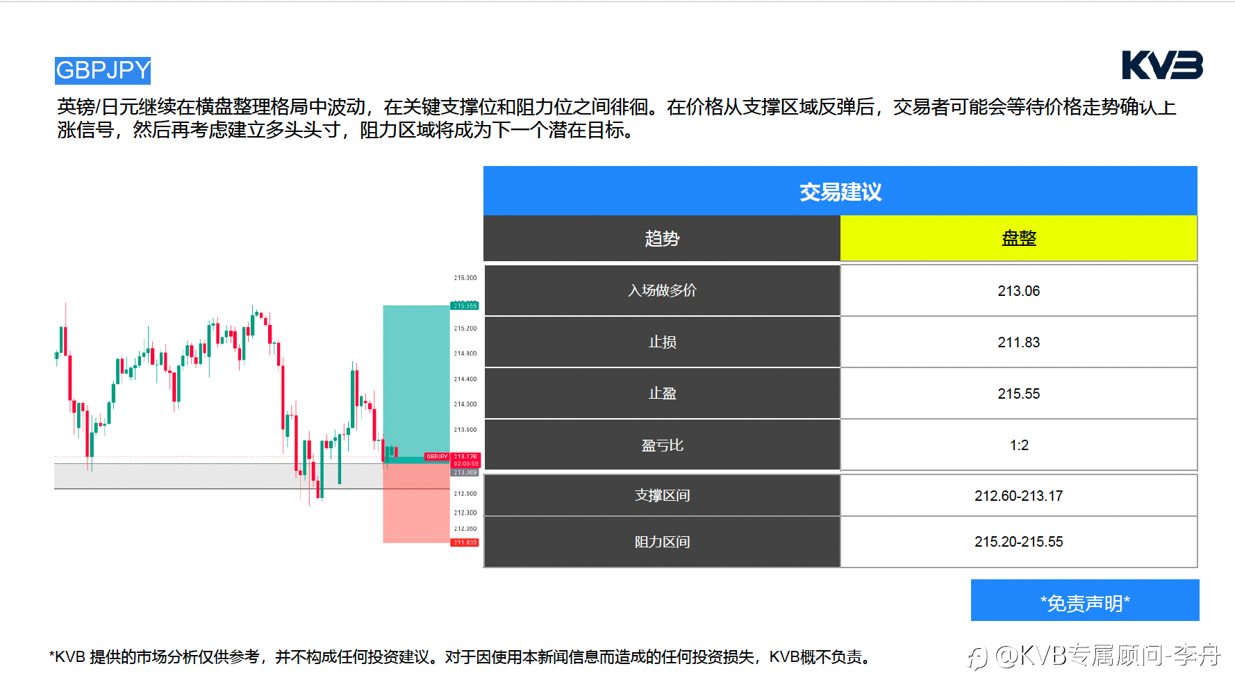 今日6.24周三|市场分析🧐 霍尔木兹海峡“解封”,伊朗原油重返市场!油价三连跌后,空头行情真的来了