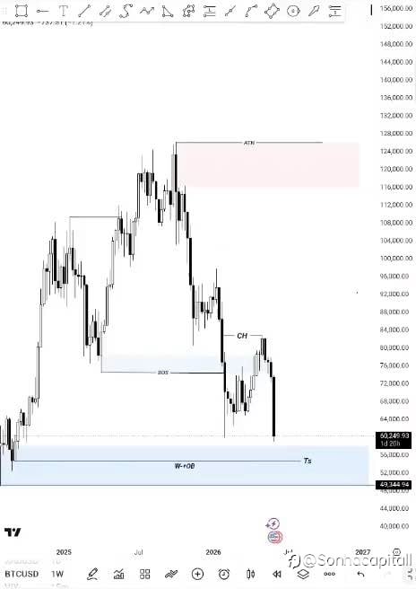 Liệu các thỏa thuận hòa bình có hỗ trợ giá vàng (XAUUSD)?