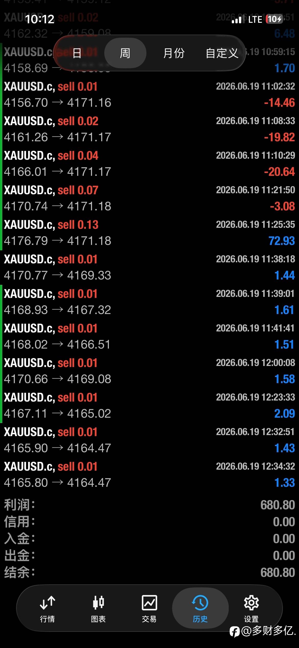 feed-image-0