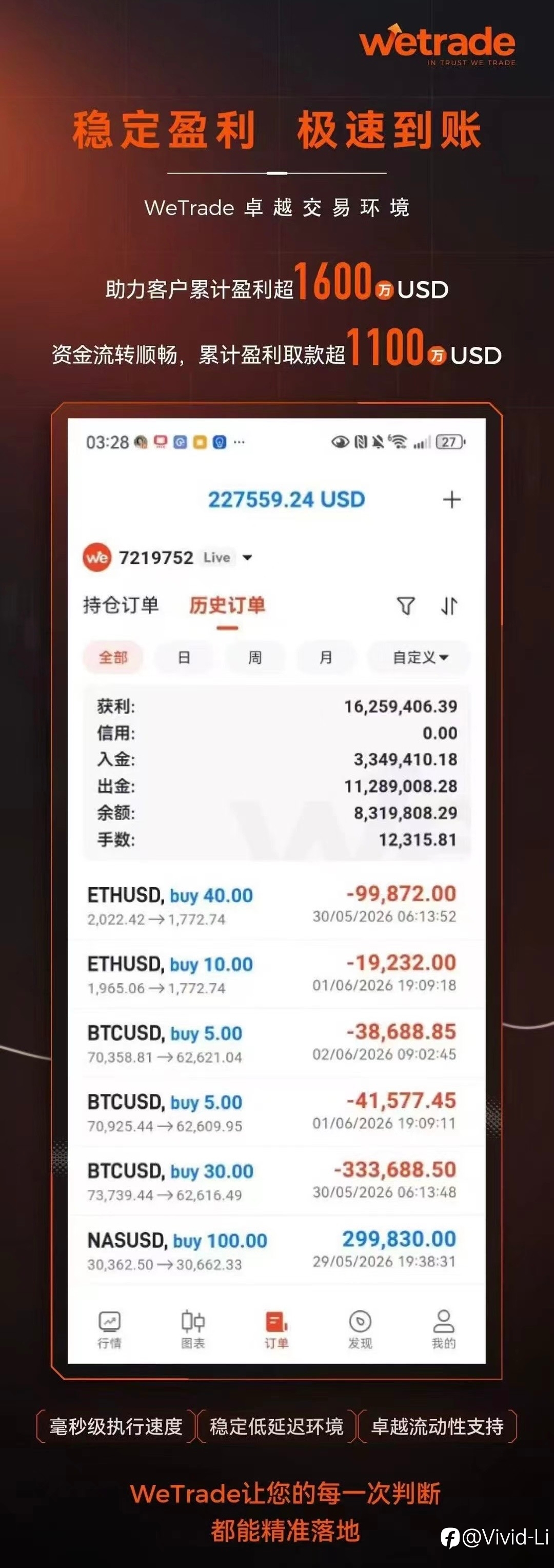 从不相信交易平台,到重新思考“盈利”和“出金”这件事