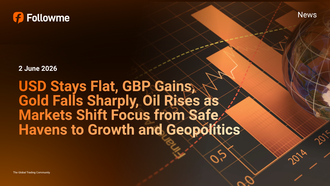 USD Stays Flat, GBP Gains, Gold Falls Sharply, Oil Rises as Markets Shift Focus from Safe Havens to Growth and Geopolitics