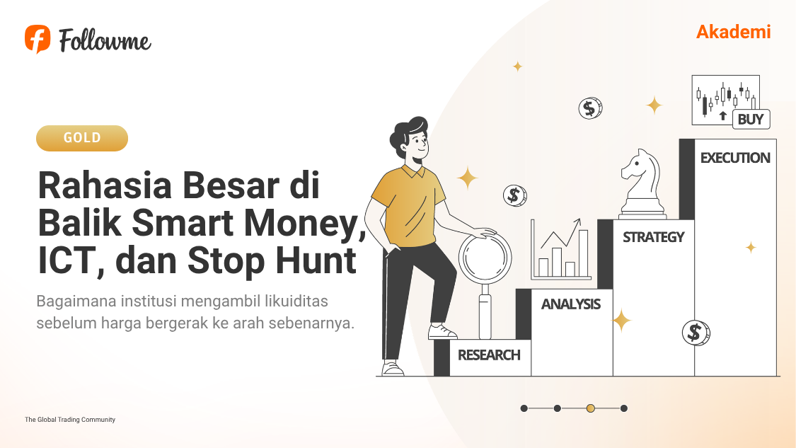 Filosofi ICT, Liquidity, dan Stop Hunt Cara Institusi Mengambil Posisi di Pasar