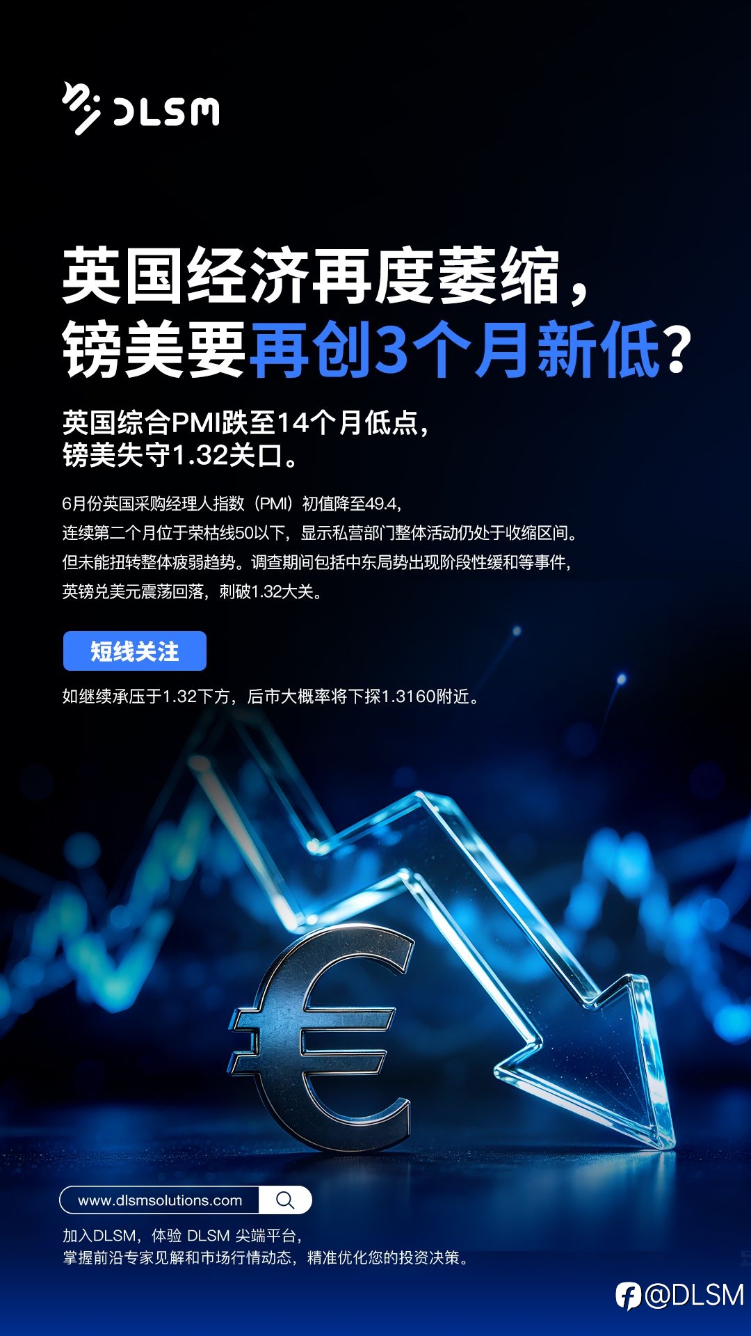 热点:英国经济再度萎缩,镑美要再创3个月新低?