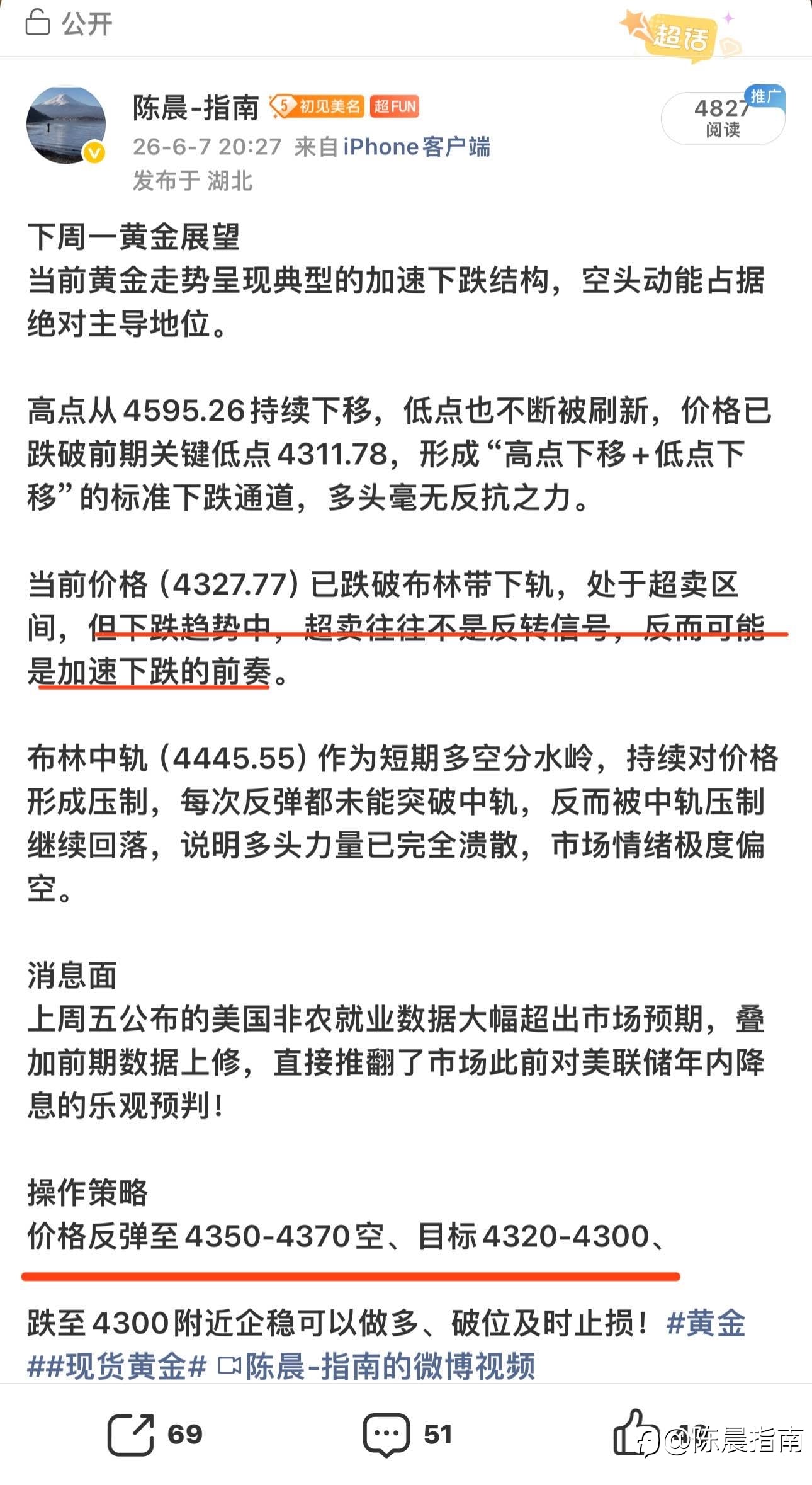 星期日给出展望今天兑现近100典空间