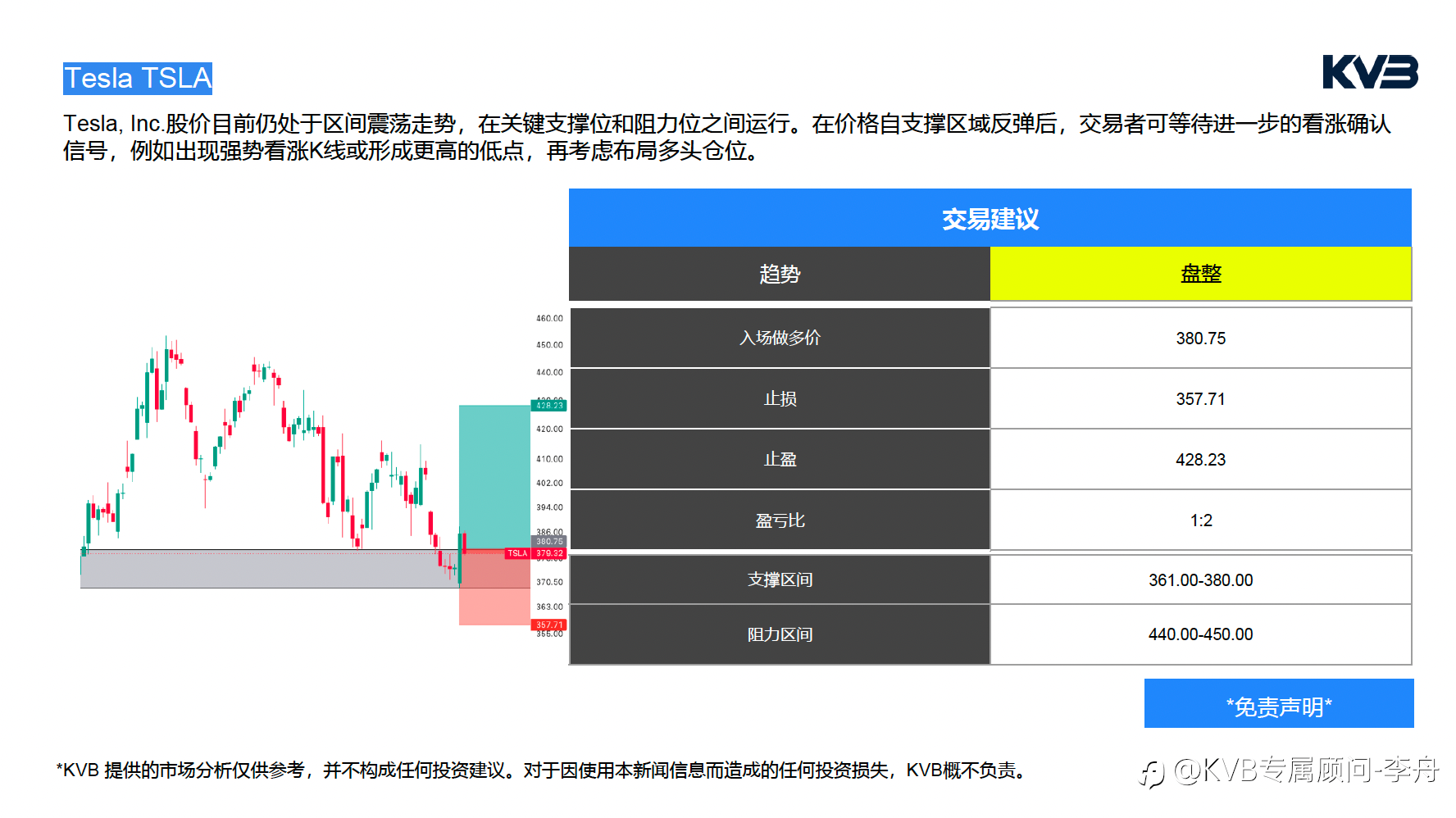 今日6.29周一｜市场分析｜🚨 黄金突然转跌！停火利好失效？真正压垮金价的并不是中东局势！
