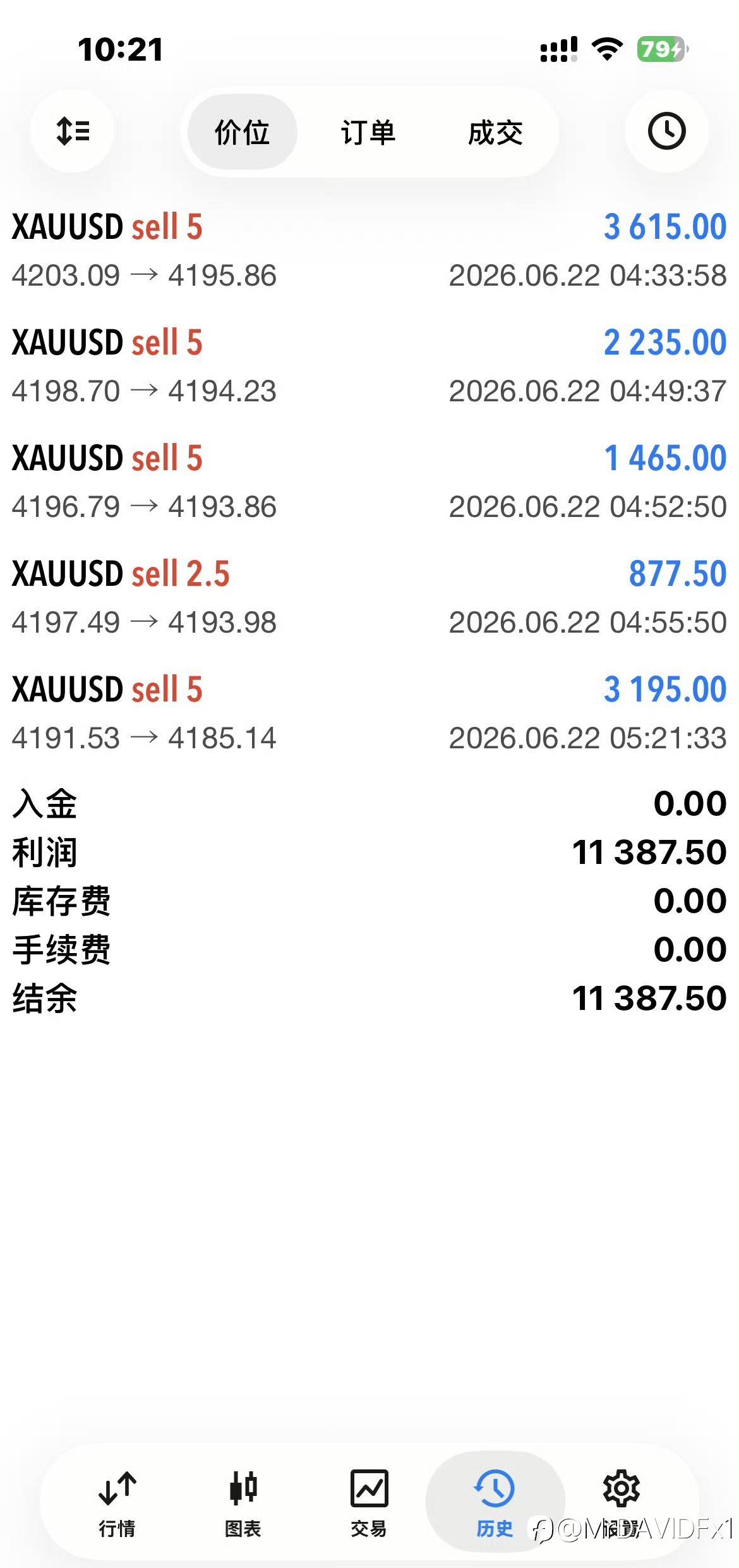 feed-image-0