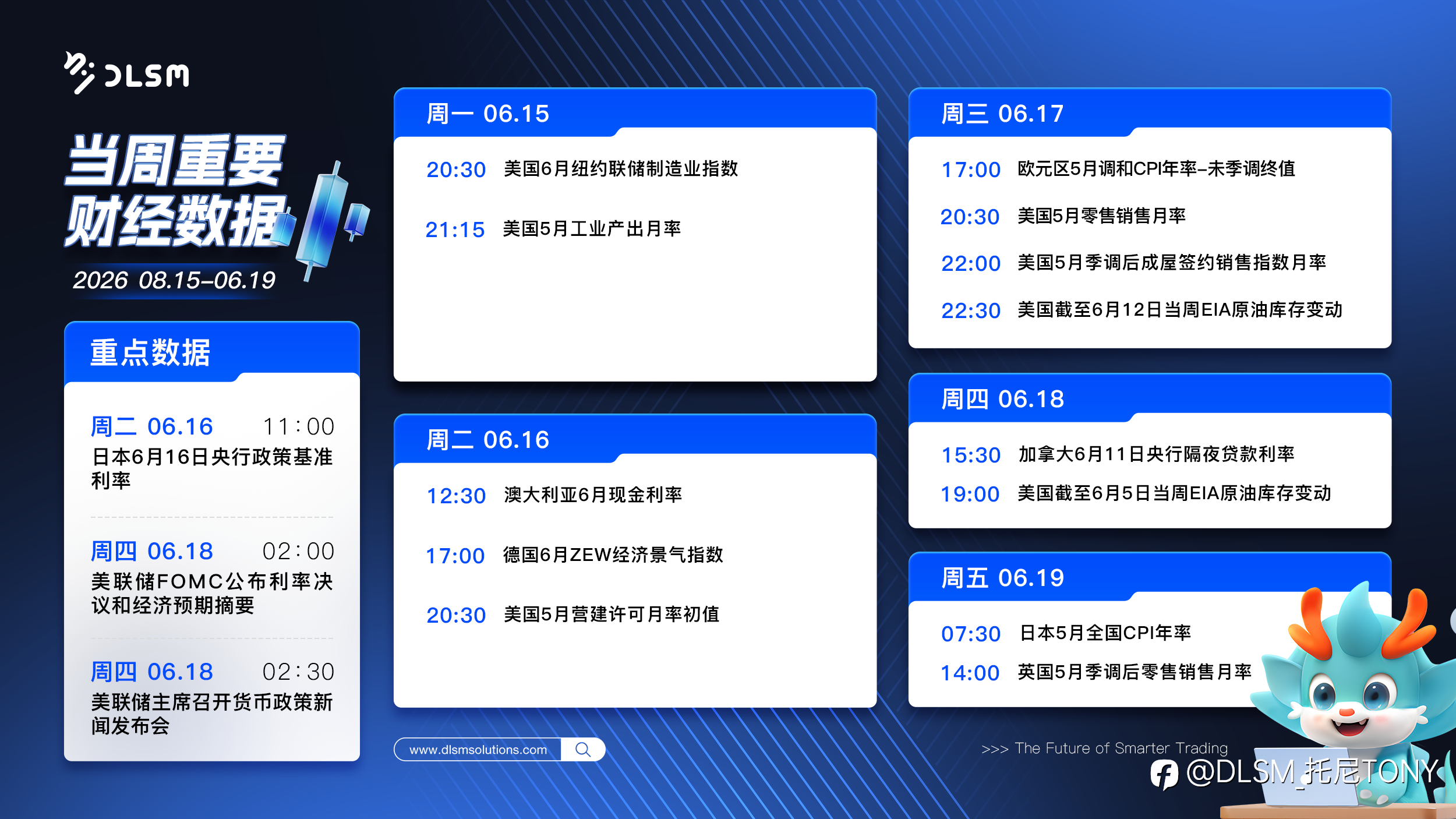 当周重要财经数据(06.15-06.19)
