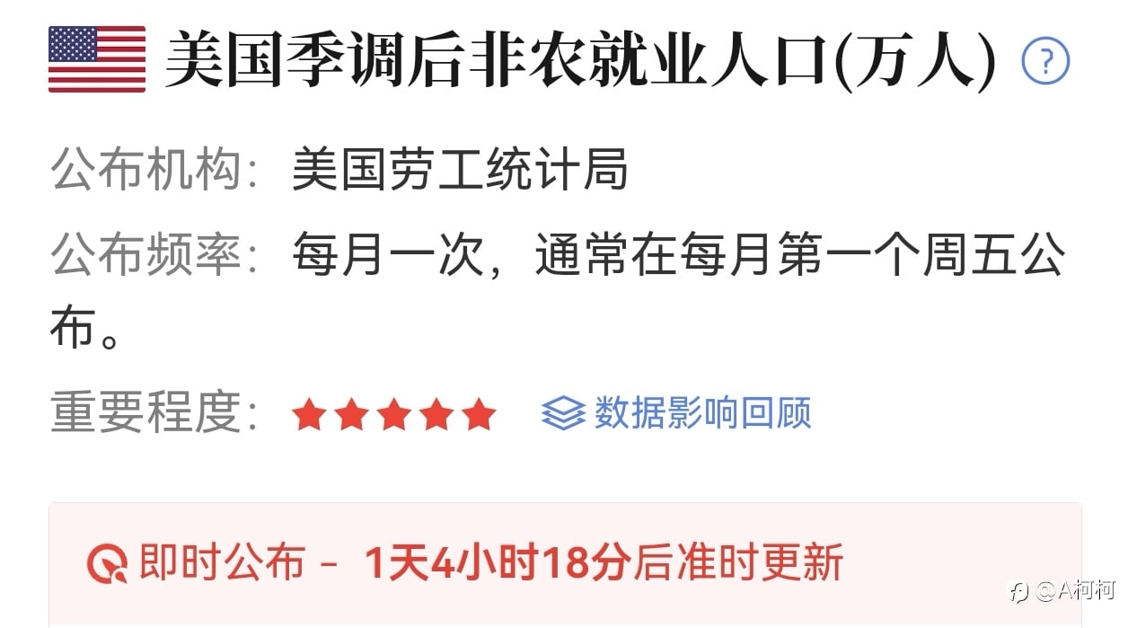 非农进入倒计时