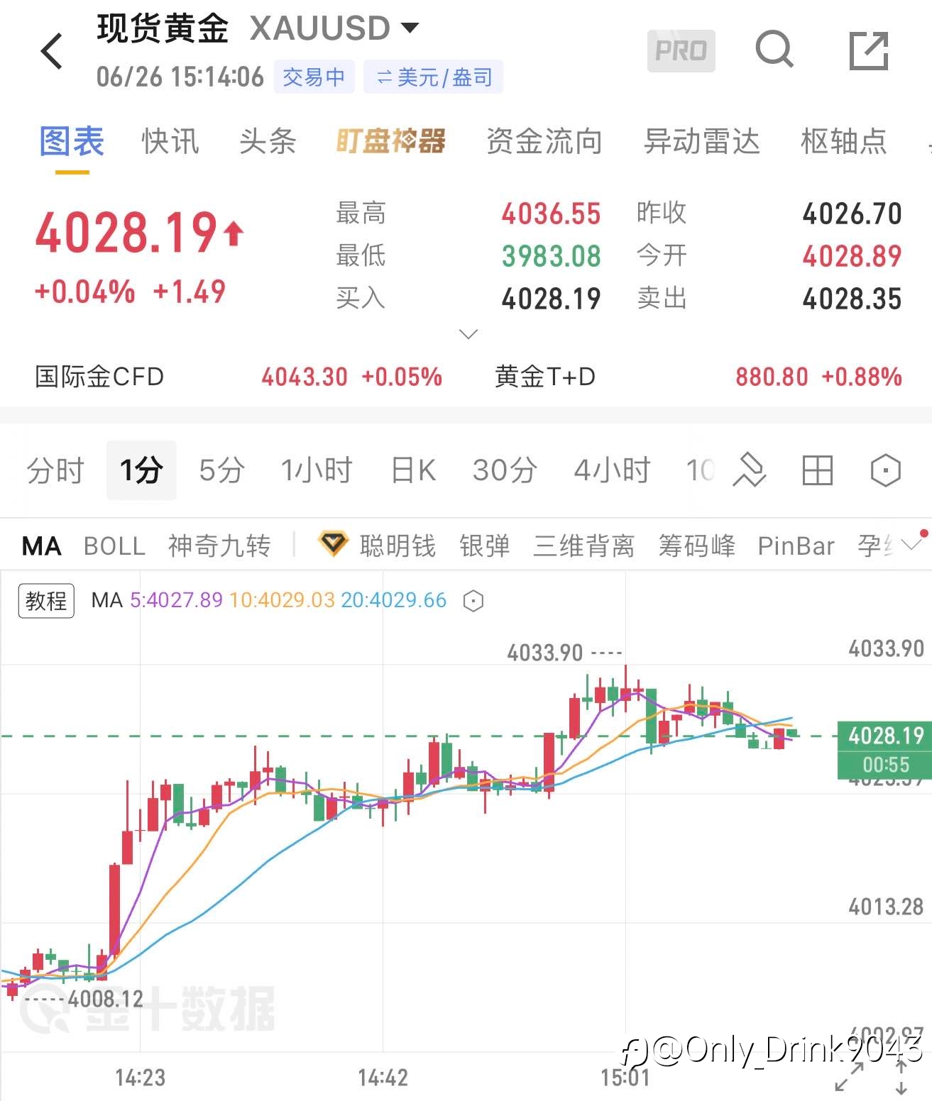 箜