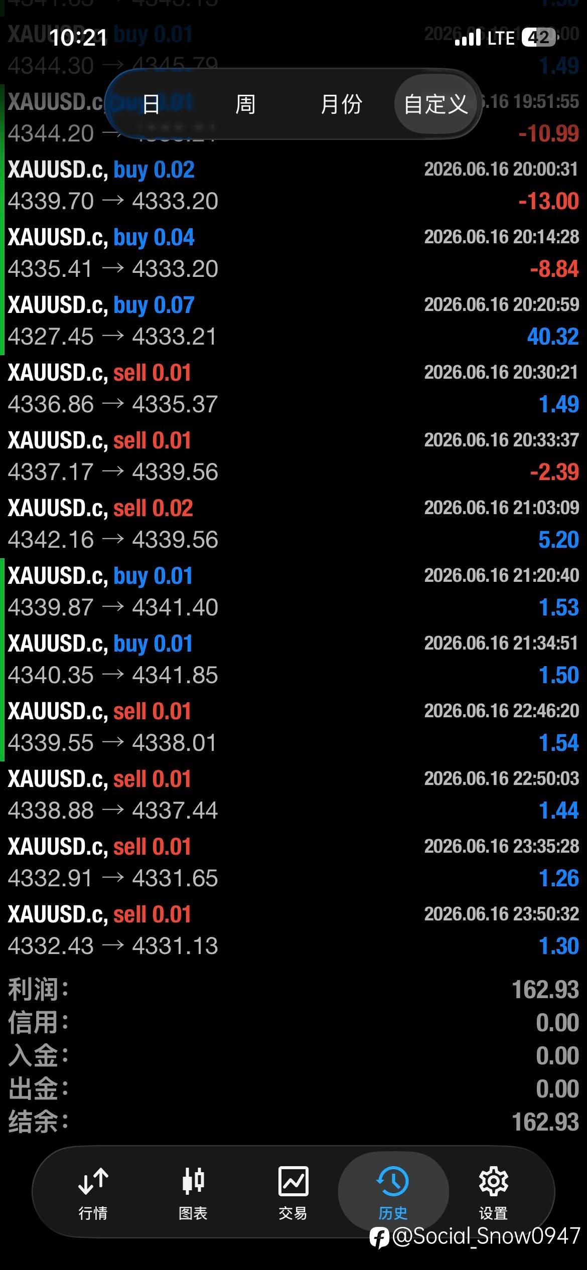 feed-image-0