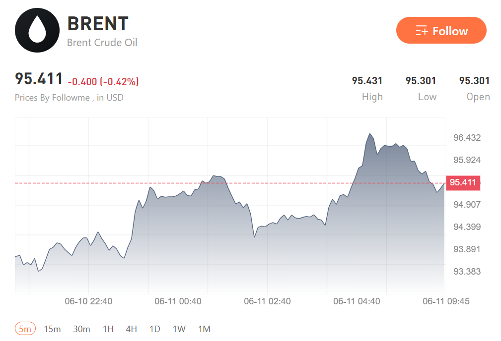 Mỹ không kích Iran, Eo biển Hormuz bị phong tỏa: Những điều Trader cần phải biết lúc này