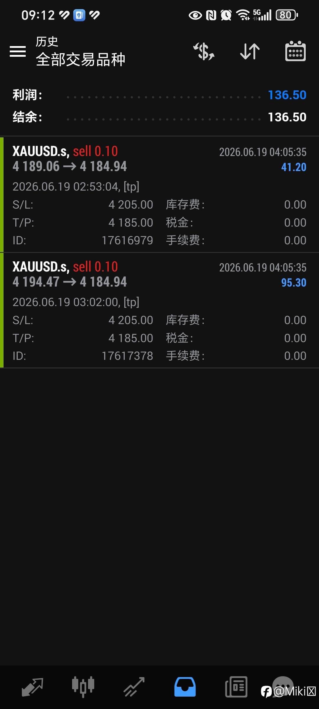 feed-image-0