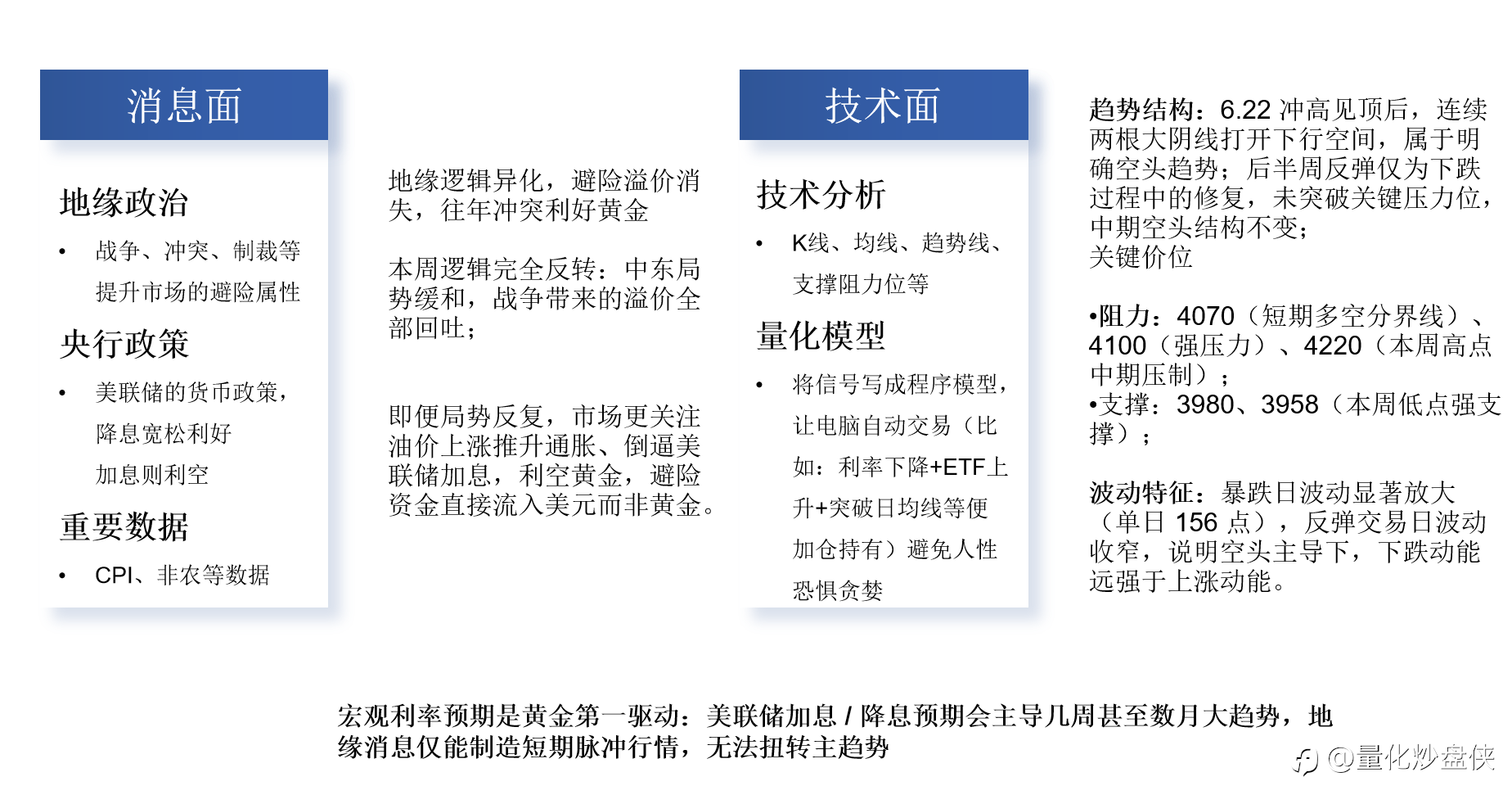 量化策略持续兑现收益 模型迭代成效显著
