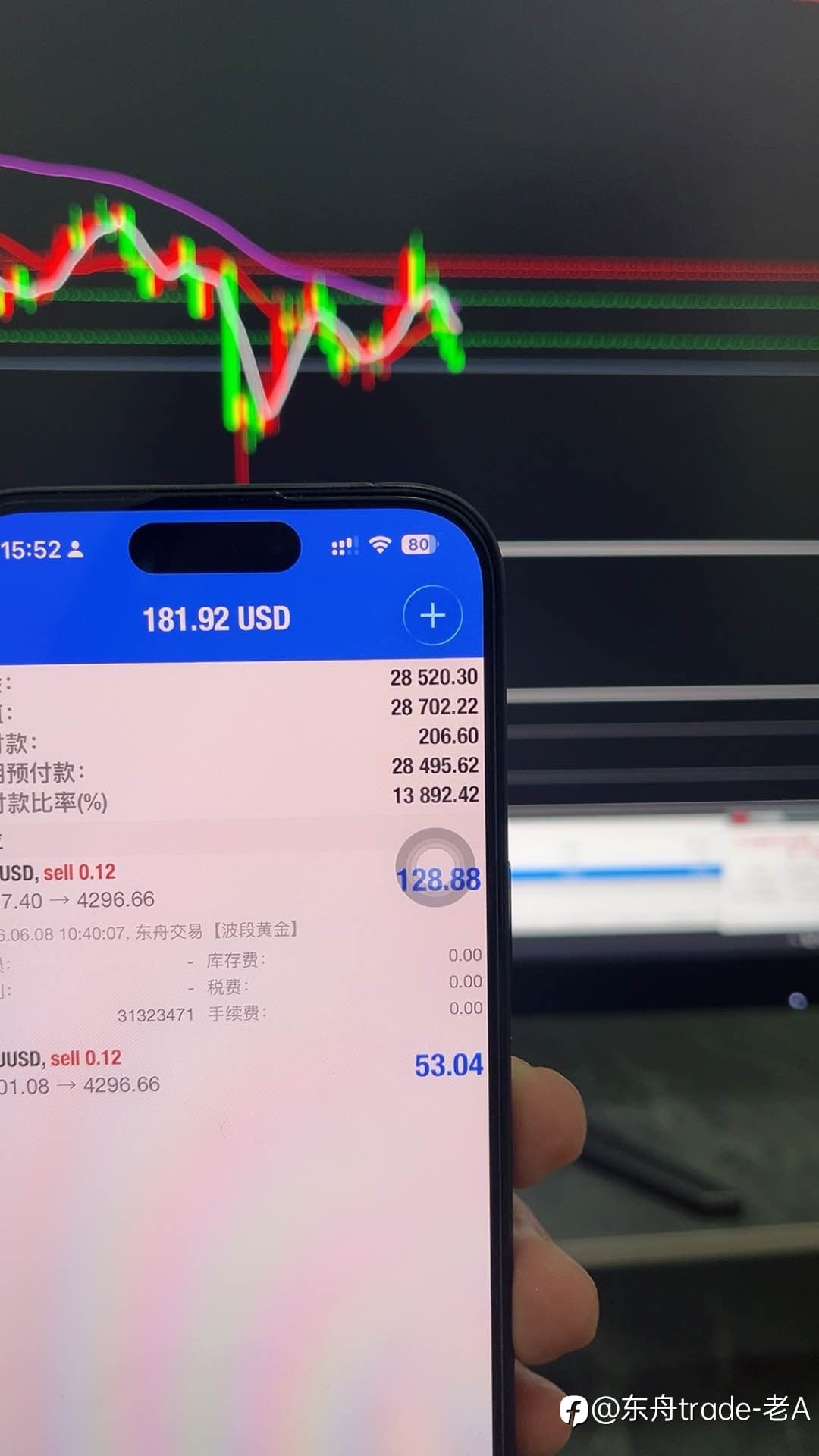 怎么判断交易员有没有成熟的交易系统?