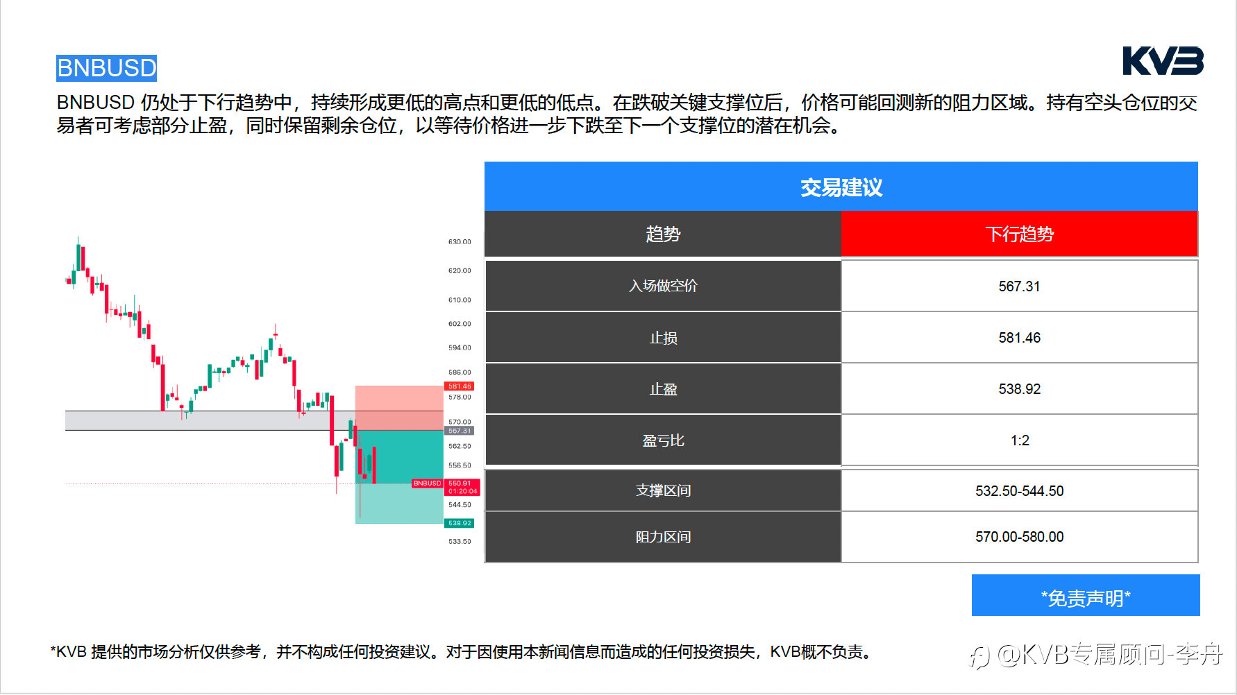 今日6.26周五｜市场分析🛢️ 油价三连跌已成定局？霍尔木兹风险降温，美伊协议或决定下一轮原油方向！