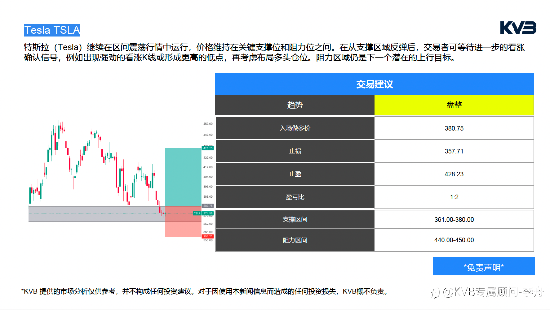 今日6.26周五｜市场分析🛢️ 油价三连跌已成定局？霍尔木兹风险降温，美伊协议或决定下一轮原油方向！