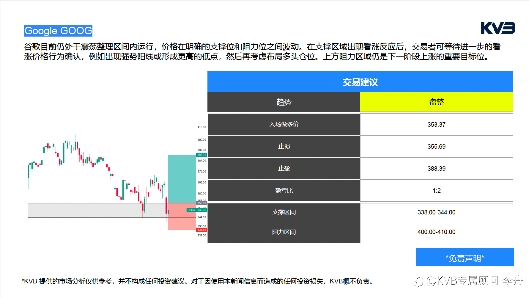 今日06.23周二|市场分析🧐🚨120美元油价梦彻底破灭?伊朗原油回归在即,美伊和谈或引爆新一轮暴跌!