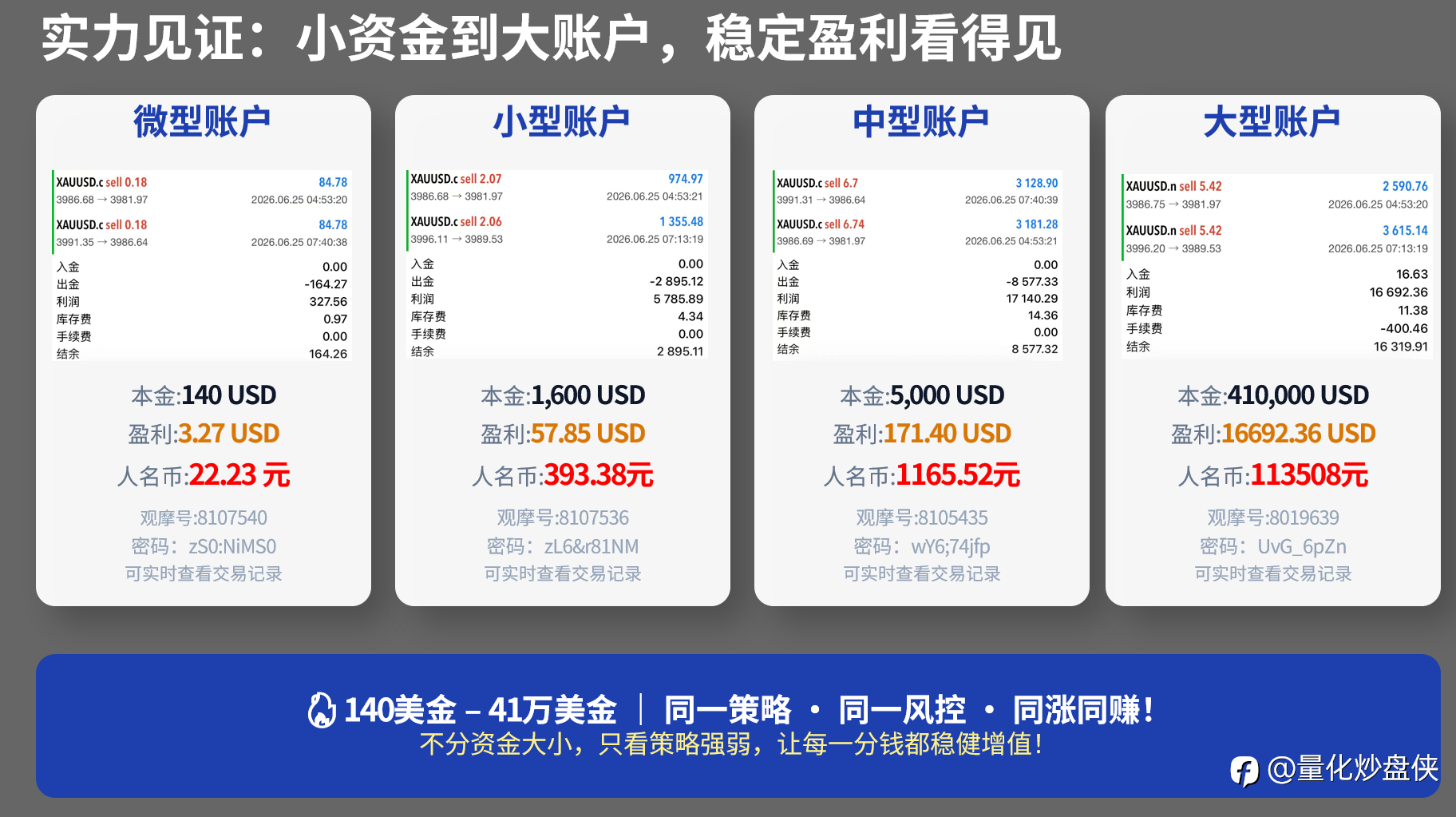 量化策略持续兑现收益 模型迭代成效显著