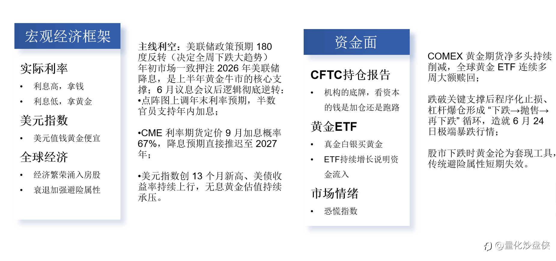 量化策略持续兑现收益 模型迭代成效显著