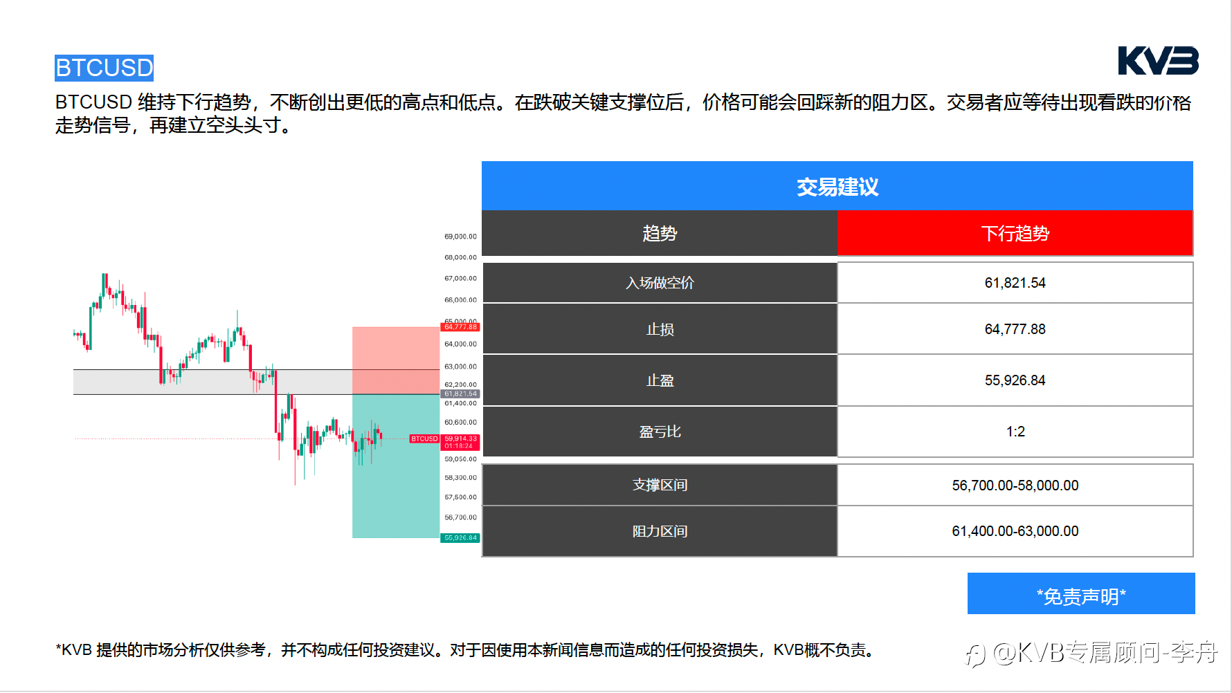 今日6.30周二|市场分析🛢️ 霍尔木兹危机降温,油价为何仍难大跌?美伊谈判背后真正的风险浮出水面!